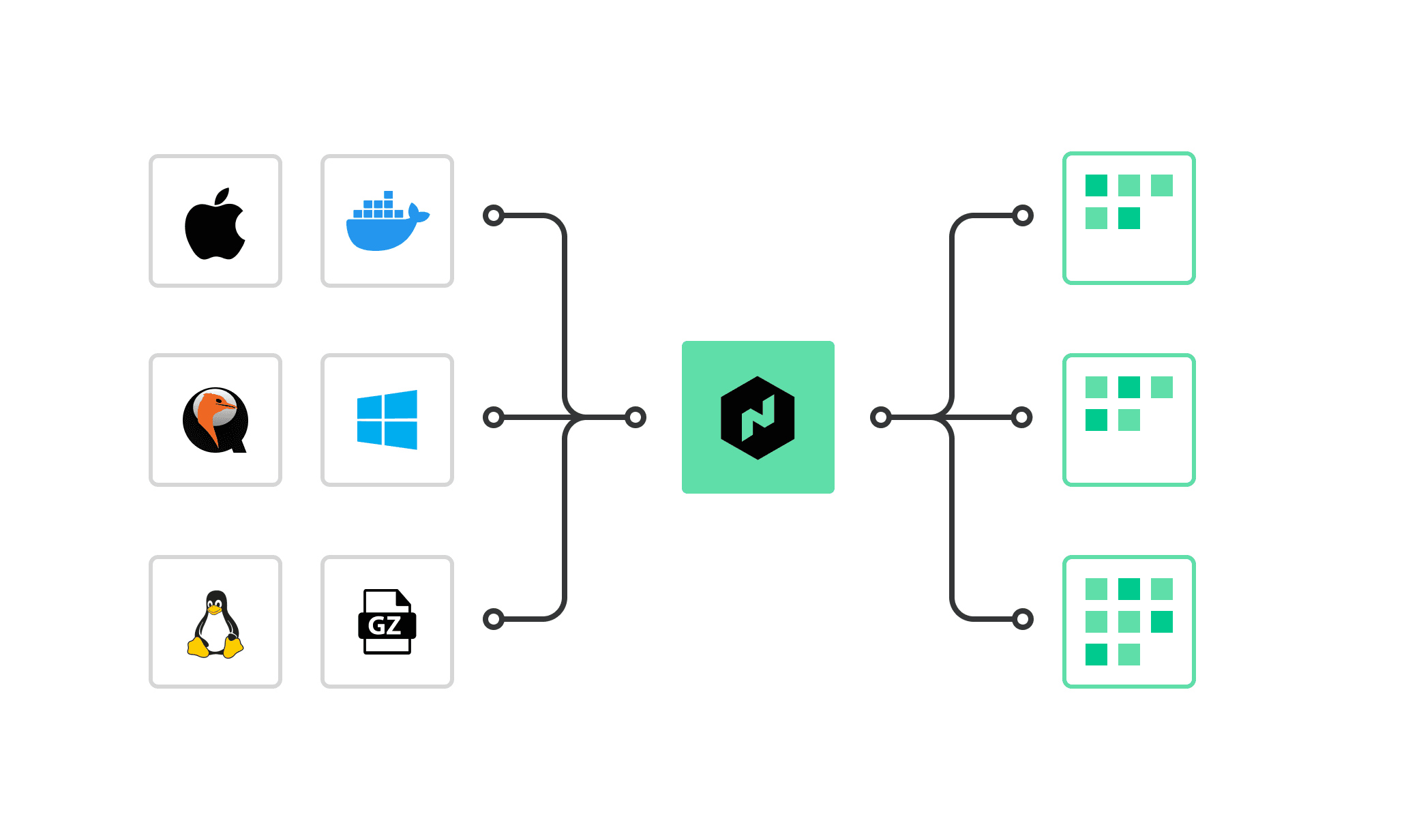 HashiCorp Nomad